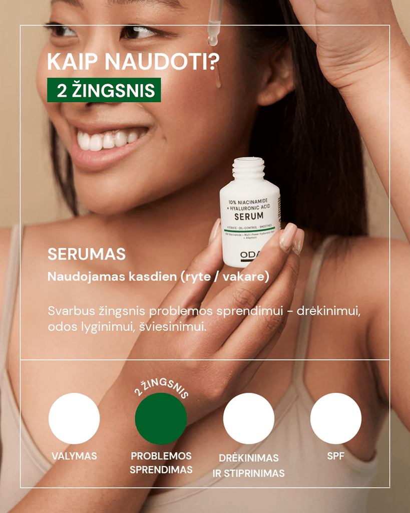10% NIACINAMIDO IR HIALURONO RŪGŠTIES SERUMAS - ODA PRO