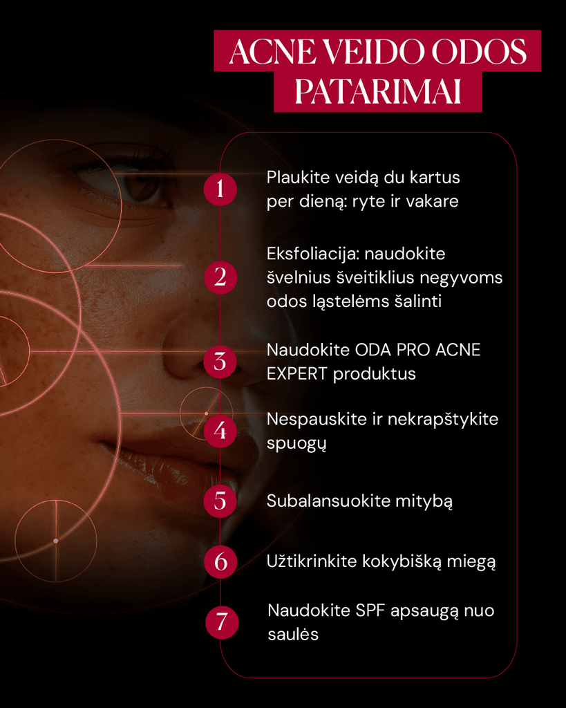4 rūgščių naktinis pilingas spuoguotai odai - ODA PRO