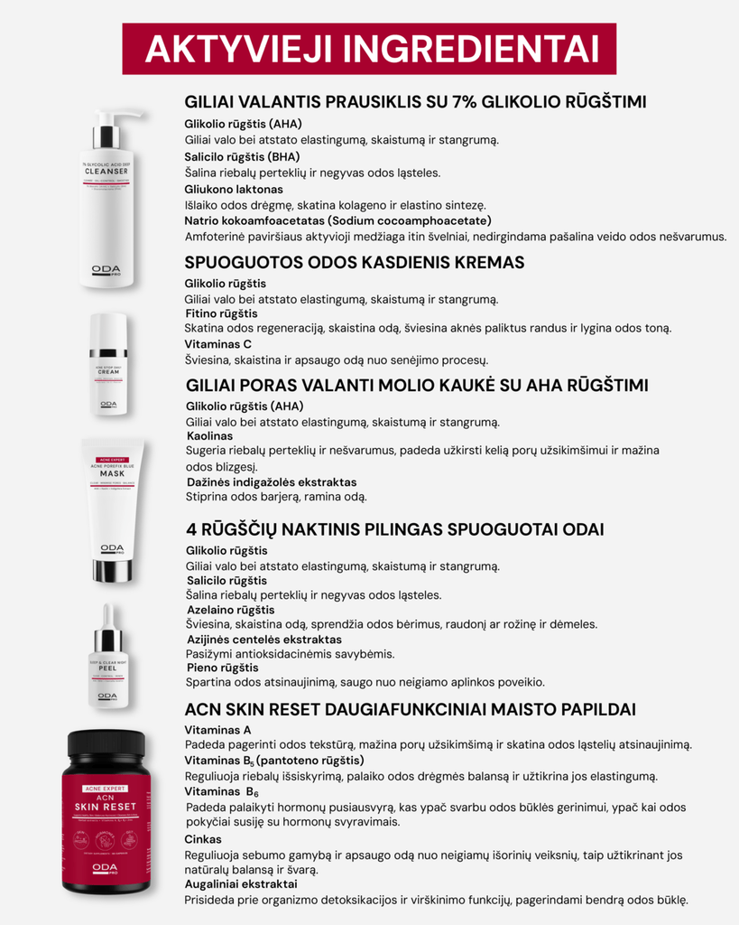 ACNE EXPERT HOLISTIX 5X SYSTEM - ODA PRO