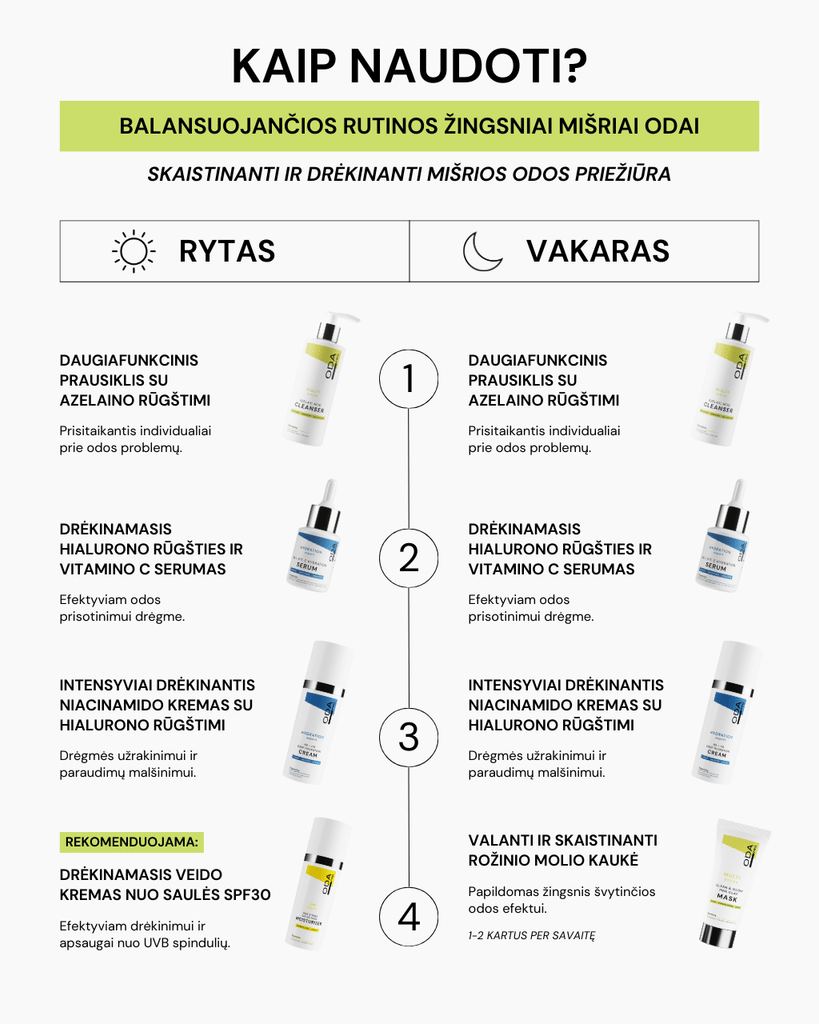 BALANSUOJANTI MIŠRIOS ODOS RUTINA - ODA PRO