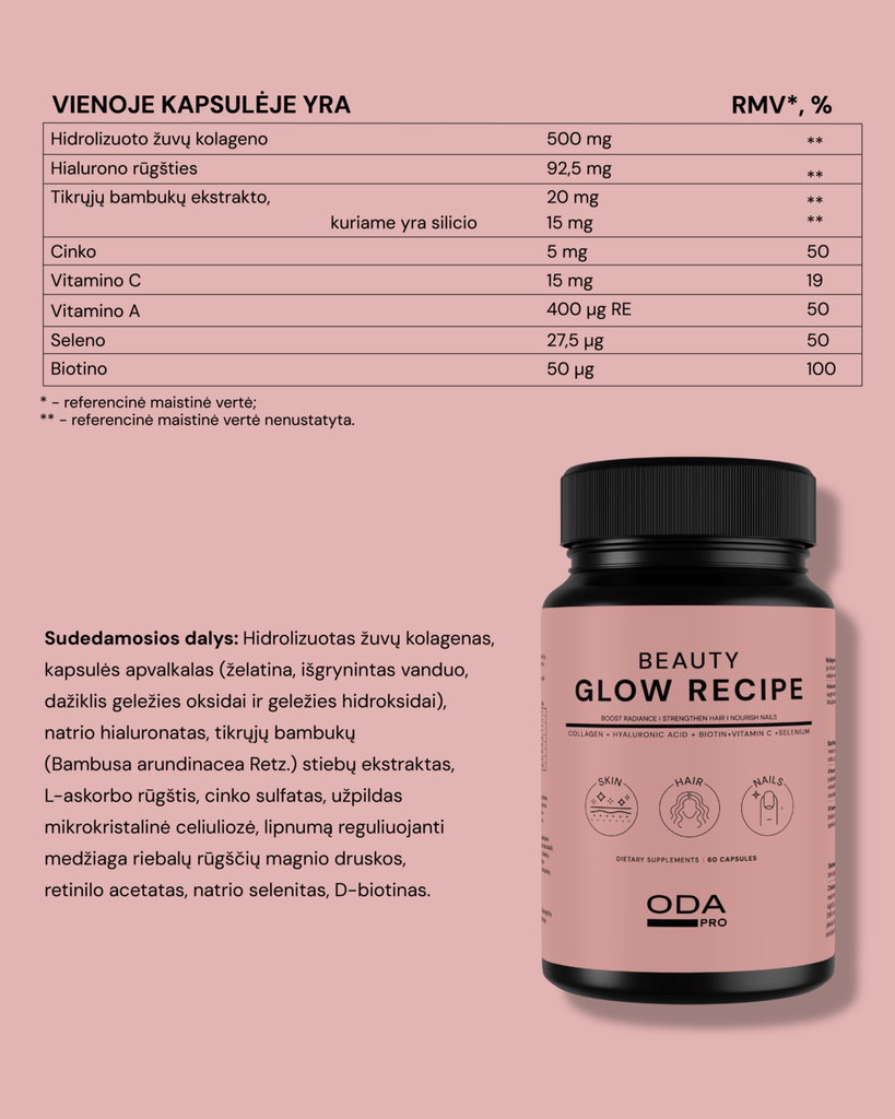 BEAUTY GLOW RECIPE DAUGIAFUNKCINIAI MAISTO PAPILDAI - ODA PRO