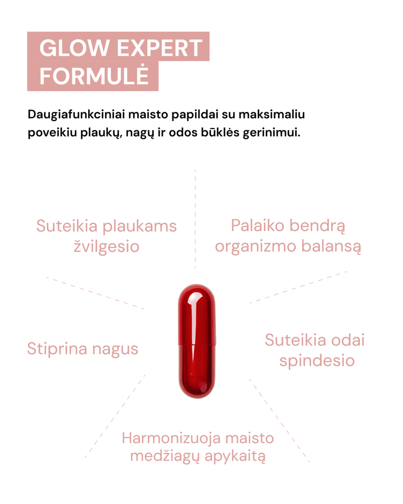 BEAUTY GLOW RECIPE DAUGIAFUNKCINIAI MAISTO PAPILDAI - ODA PRO