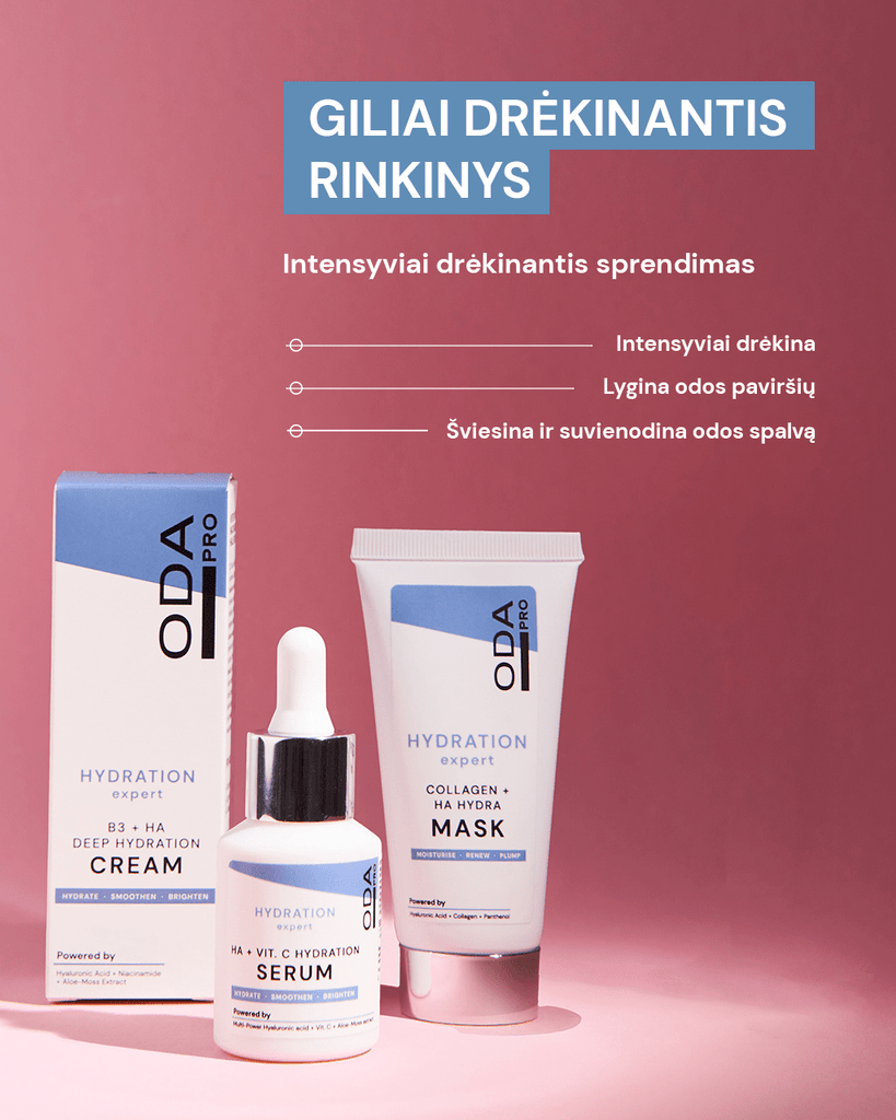BLITZ RINKINYS DRĖGMĖS ATSTATYMUI - ODA PRO