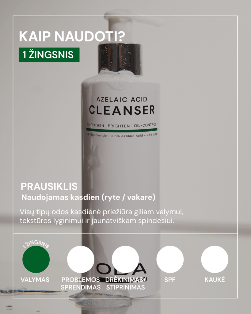 DAUGIAFUNKCINIS PRAUSIKLIS SU AZELAINO RŪGŠTIMI - ODA PRO