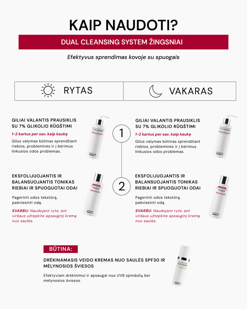 DUAL CLEANSING SYSTEM - ODA PRO