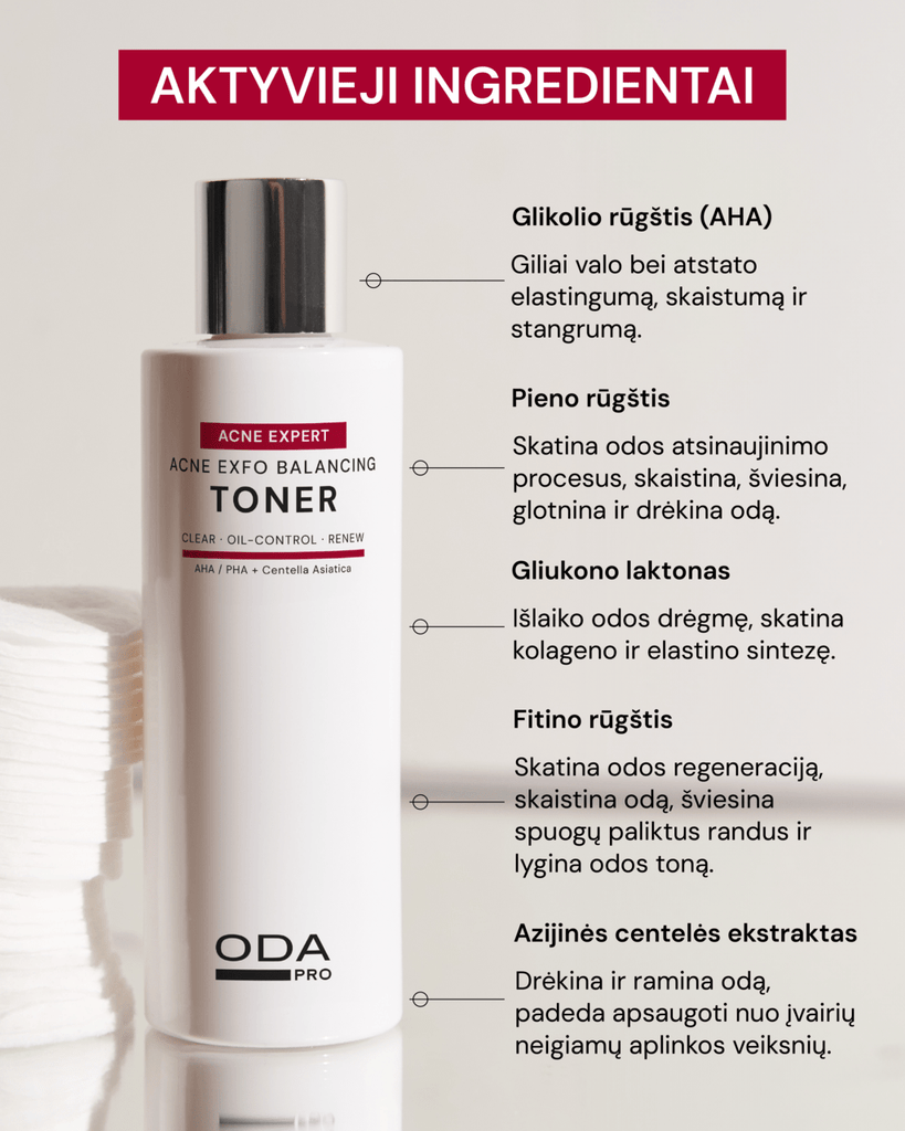 EKSFOLIJUOJANTIS IR BALANSUOJANTIS TONIKAS RIEBIAI IR SPUOGUOTAI ODAI - ODA PRO