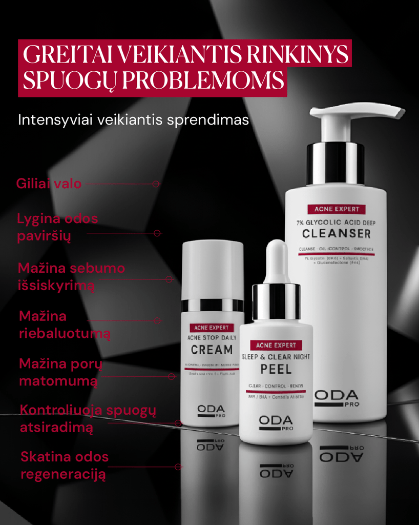FAST ACTING ACNE rinkinys - ODA PRO