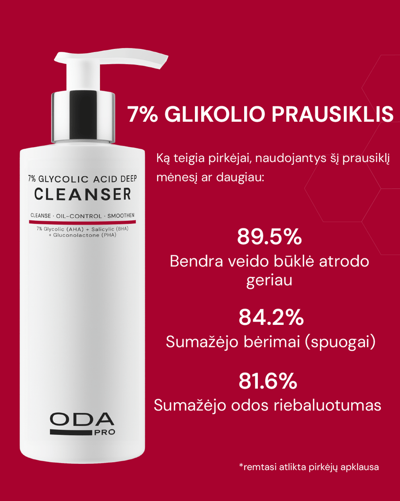 Giliai valantis prausiklis su 7% glikolio rūgštimi - ODA PRO