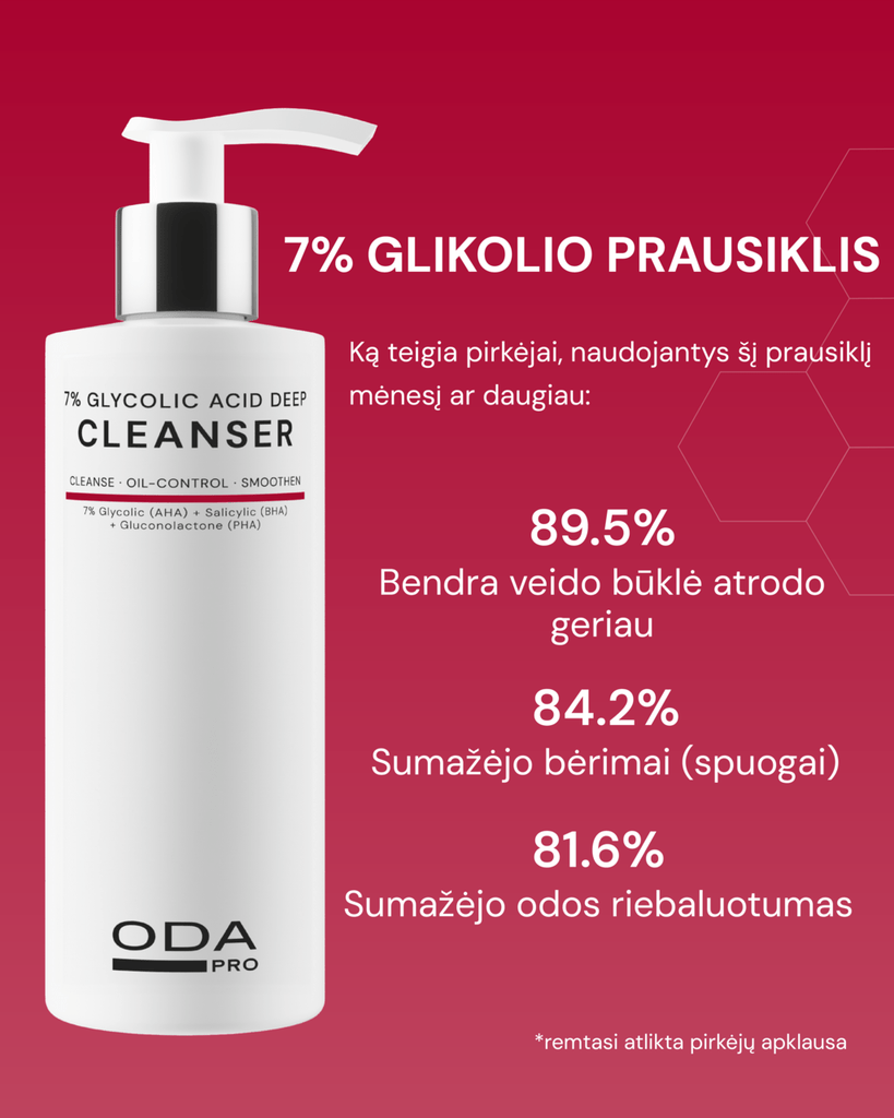GILIAI VALANTIS PRAUSIKLIS SU 7% GLIKOLIO RŪGŠTIMI - ODA PRO