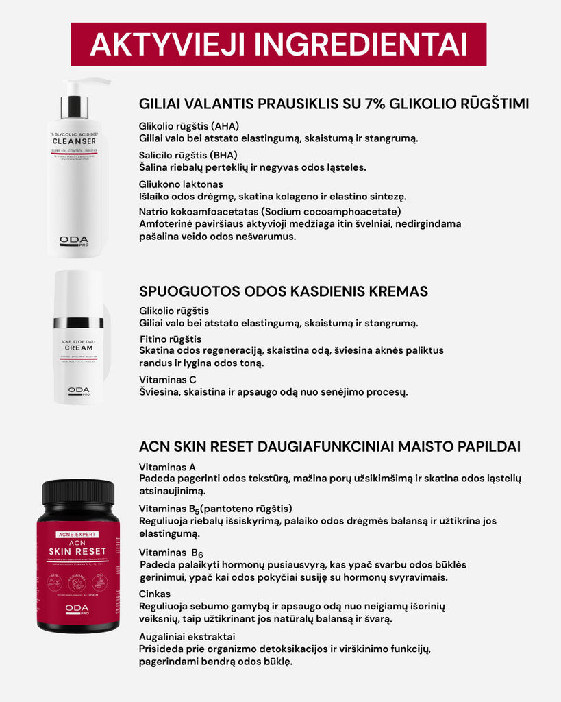IN & OUT ACNE AWAY SYSTEM - ODA PRO
