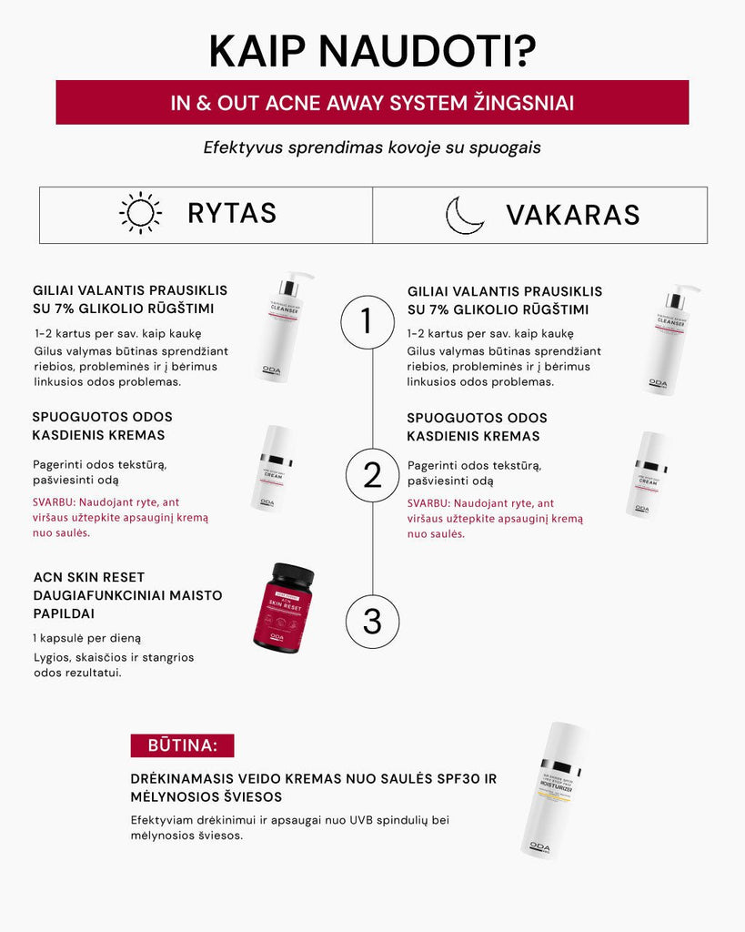 IN & OUT ACNE AWAY SYSTEM - ODA PRO
