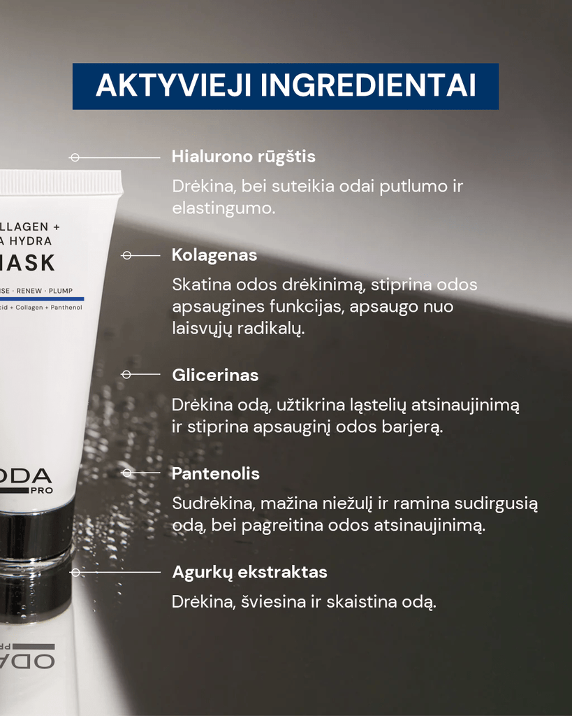 INTENSYVIAI DRĖKINANTI KOLAGENO KAUKĖ SU HIALURONO RŪGŠTIMI - ODA PRO