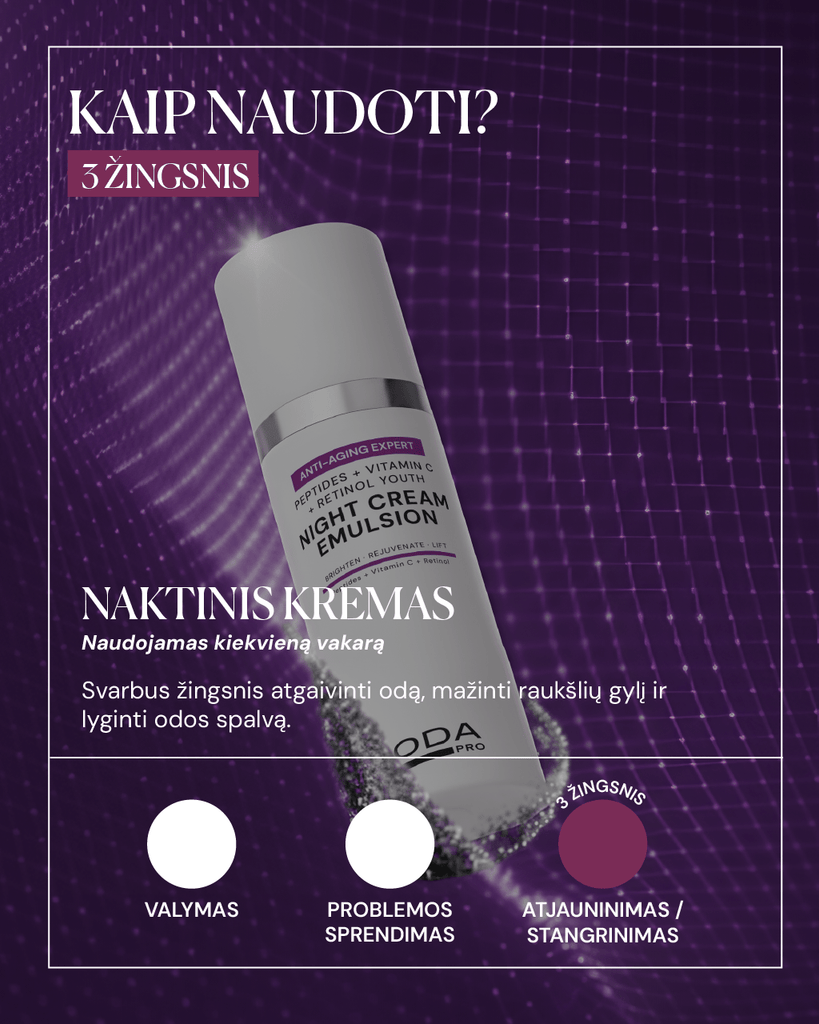 Jauninantis peptidų naktinis kremas su vitaminu C ir retinoliu - ODA PRO
