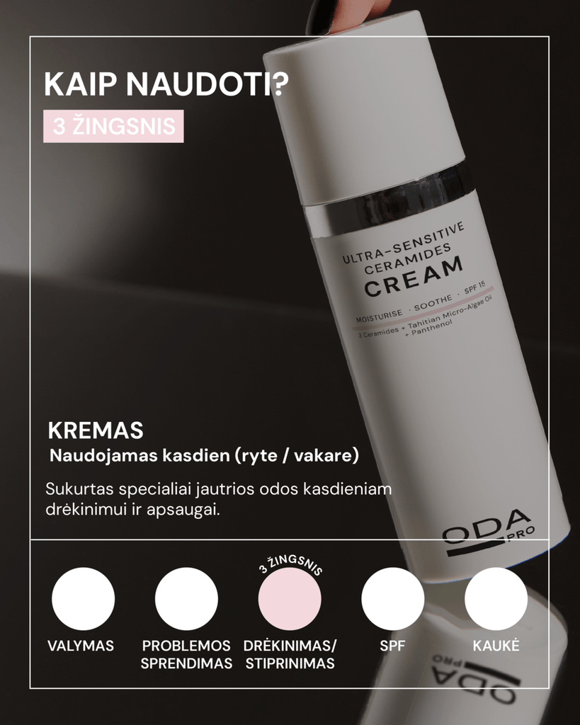 KREMAS SU KERAMIDAIS JAUTRIAI ODAI - ODA PRO
