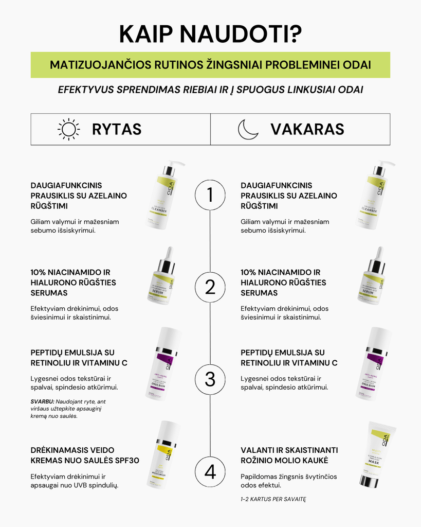 MATIZUOJANTI RUTINA - ODA PRO