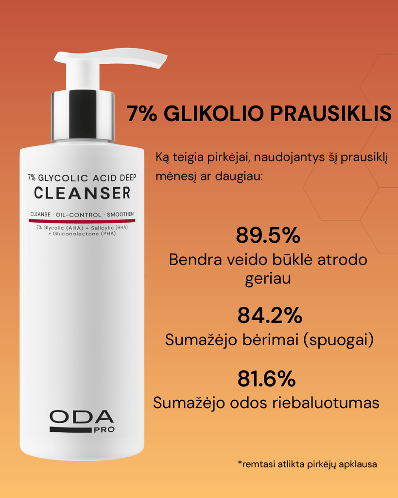 MĖGINYS GILIAI VALANTIS PRAUSIKLIS SU 7% GLIKOLIO RŪGŠTIMI - ODA PRO