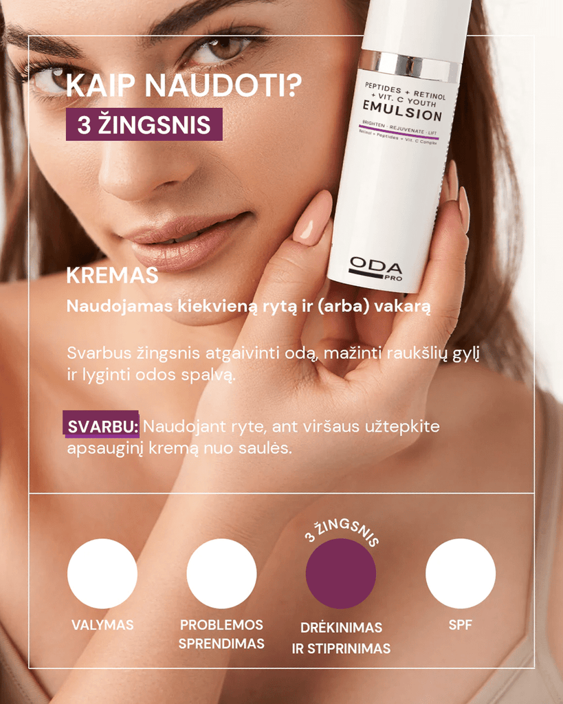 PEPTIDŲ EMULSIJA SU RETINOLIU IR VITAMINU C - ODA PRO