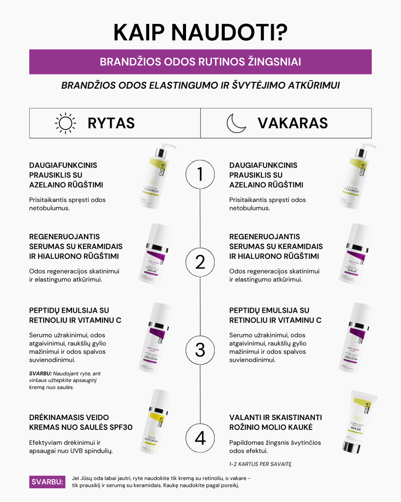 RUTINA BRANDŽIAI ODAI - ODA PRO