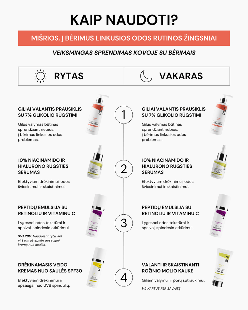 RUTINA MIŠRIAI IR Į BĖRIMUS LINKUSIAI ODAI - ODA PRO