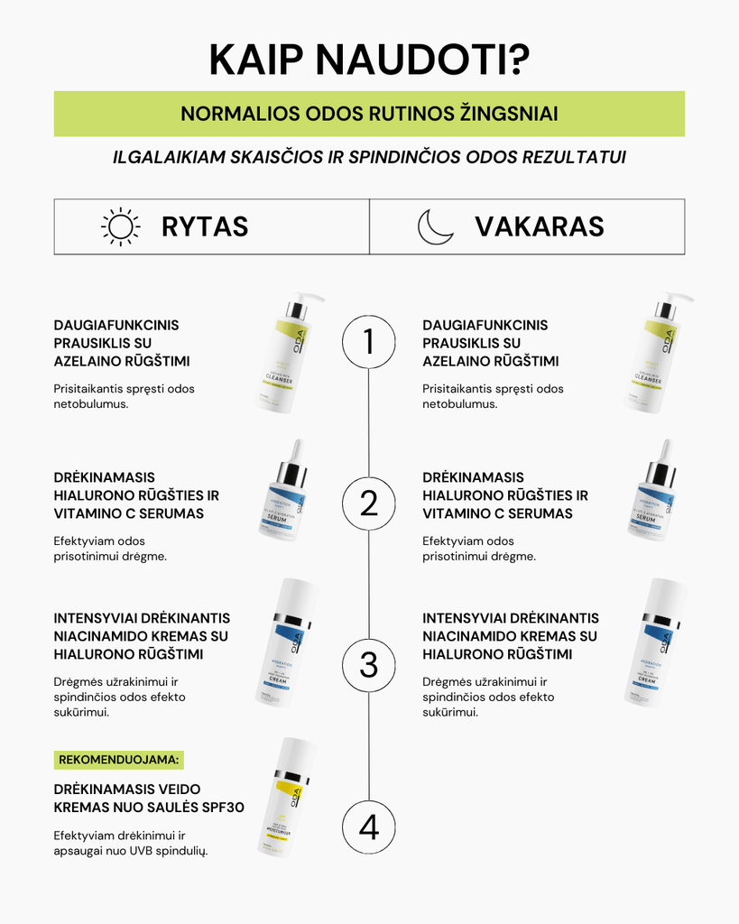 RUTINA NORMALIOS ODOS TIPUI - ODA PRO