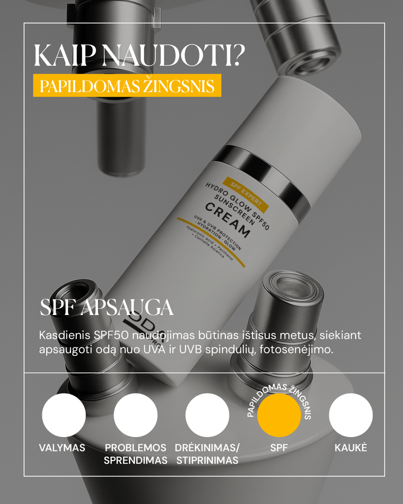 SPF50 spindesio suteikiantis drėkinamasis veido kremas - ODA PRO