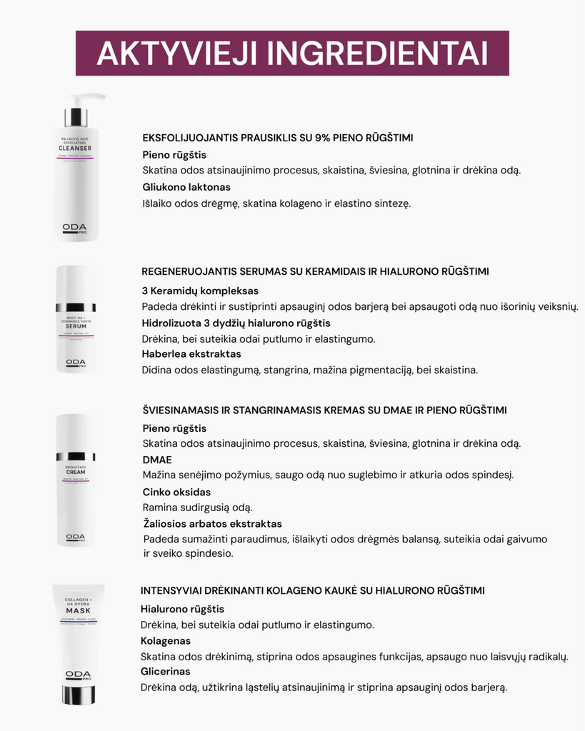 ŠVIESINANTI IR STANGRINANTI ANTI - AGING RUTINA - ODA PRO