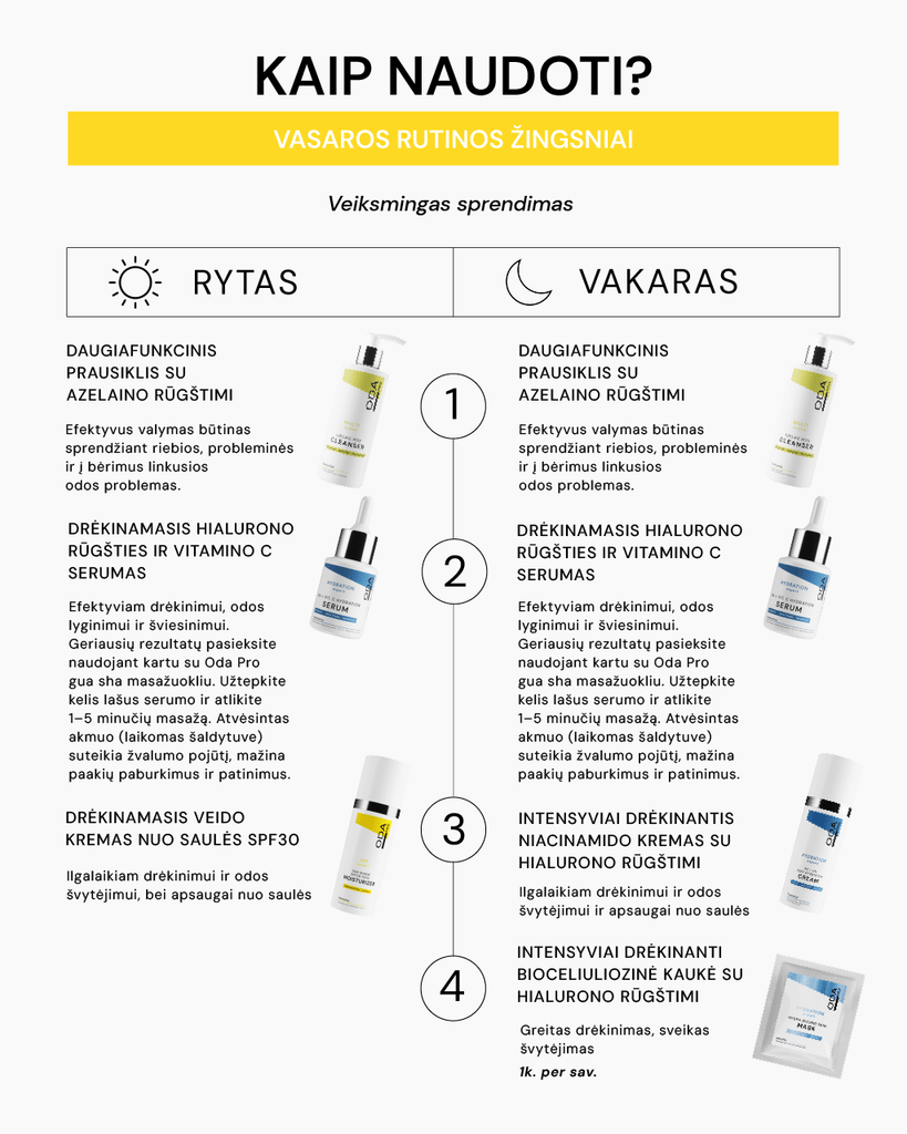 ŠVYTINČIOS ODOS VASAROS RUTINA - ODA PRO