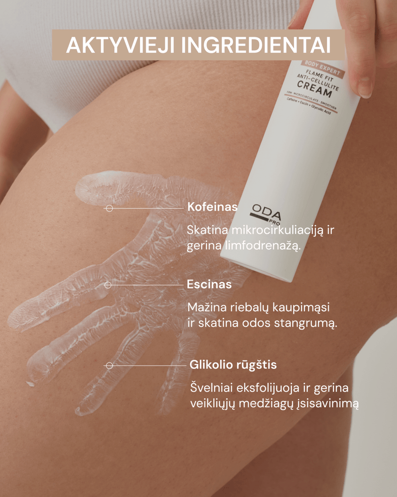 TRIGUBO POVEIKIO INTENSYVIAI ŠILDANTIS ANTICELIULITINIS KREMAS SU KOFEINU - ODA PRO